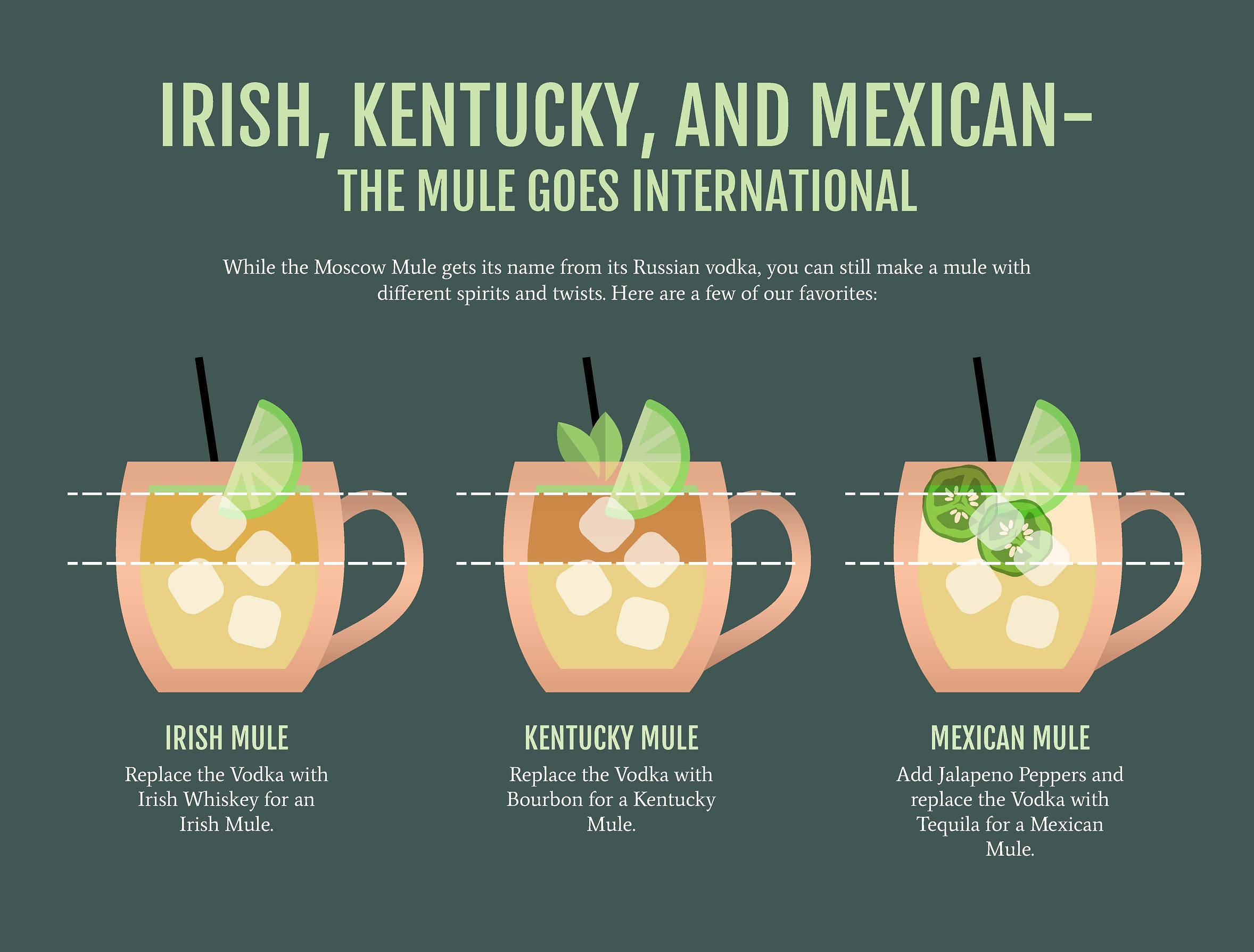 The ever-popular Moscow mule The ever-popular Moscow mule