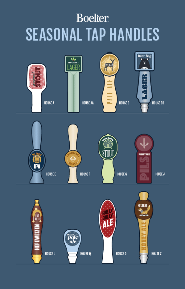 Seasonal Tap handles